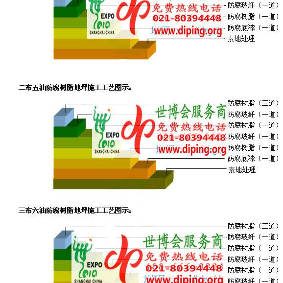 锡林郭勒防腐树脂地坪(含玻纤布),防腐蚀地坪，环氧防腐玻纤布地坪产品图2